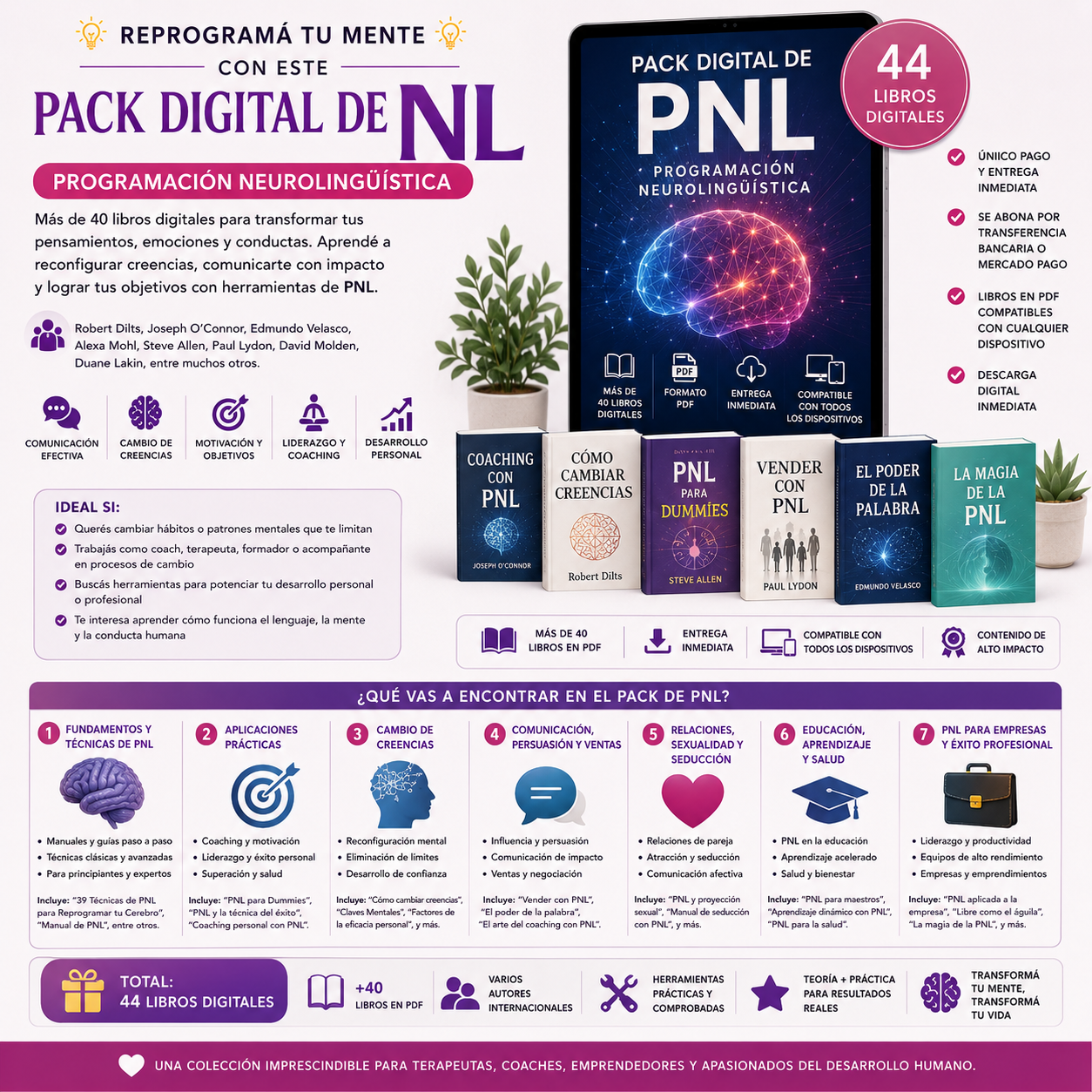 Pack PREMIUM Programación Neurolingüistica (PNL) | +40 Libros